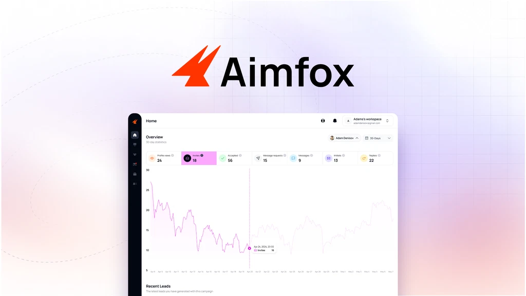 Aimfox dashboard with metrics and statistics.